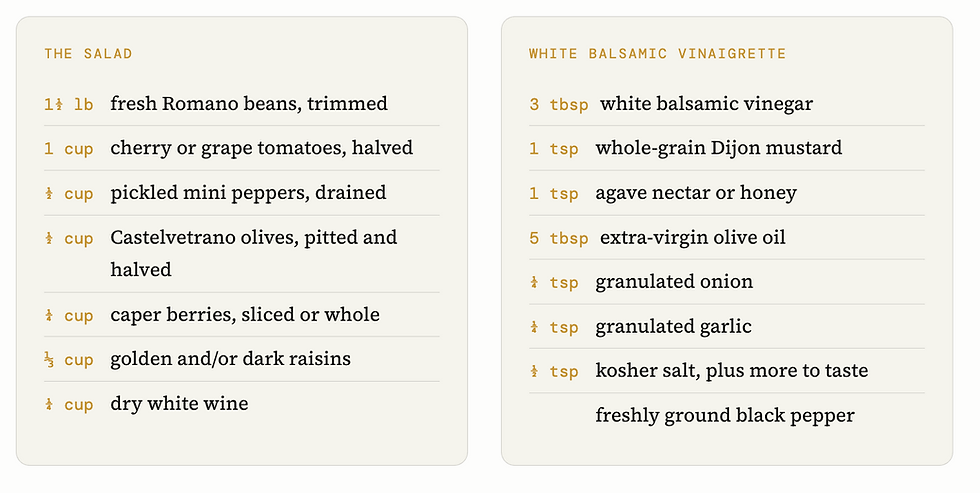 ingredients card for recipe