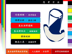 Slide64