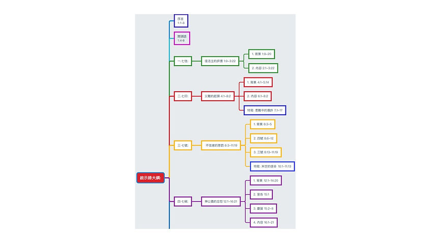 Ma Structure .jpg