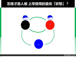 Slide33