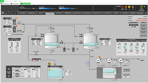 Operator Interface Terminal OIT Screen sample