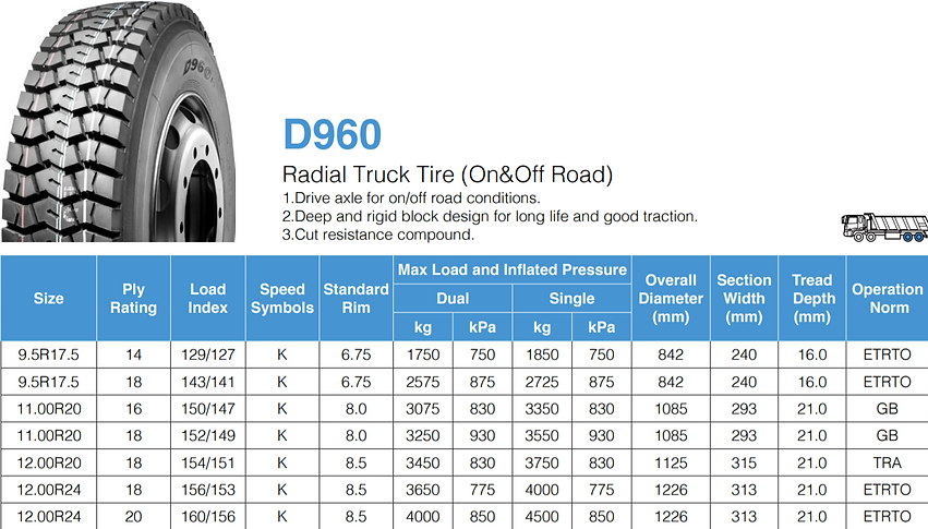 Infinity D960 Specs 1.png