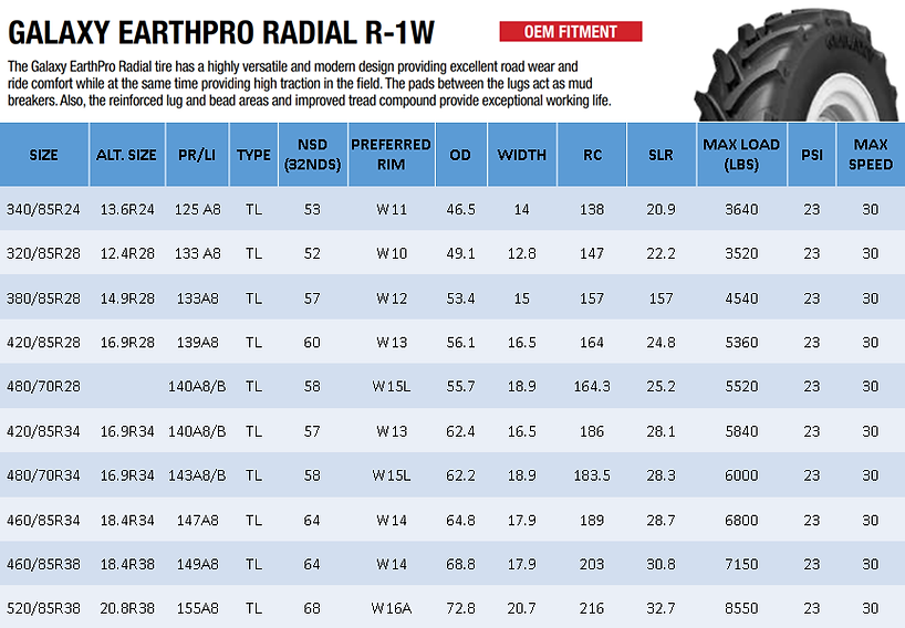 Agricultural Radial.png