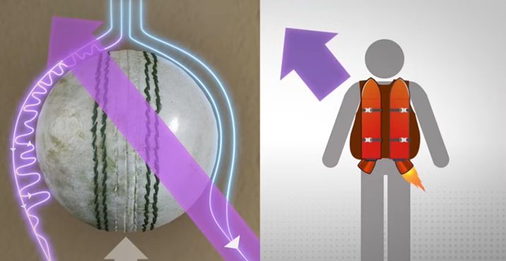 The JetPack Analogy