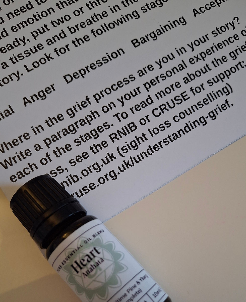 Image. Black text on white card with bottle of essential oil.
