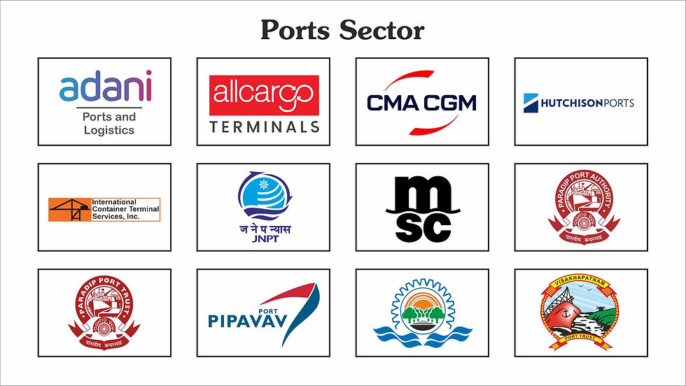 Greentech Foundation - Participating Companies