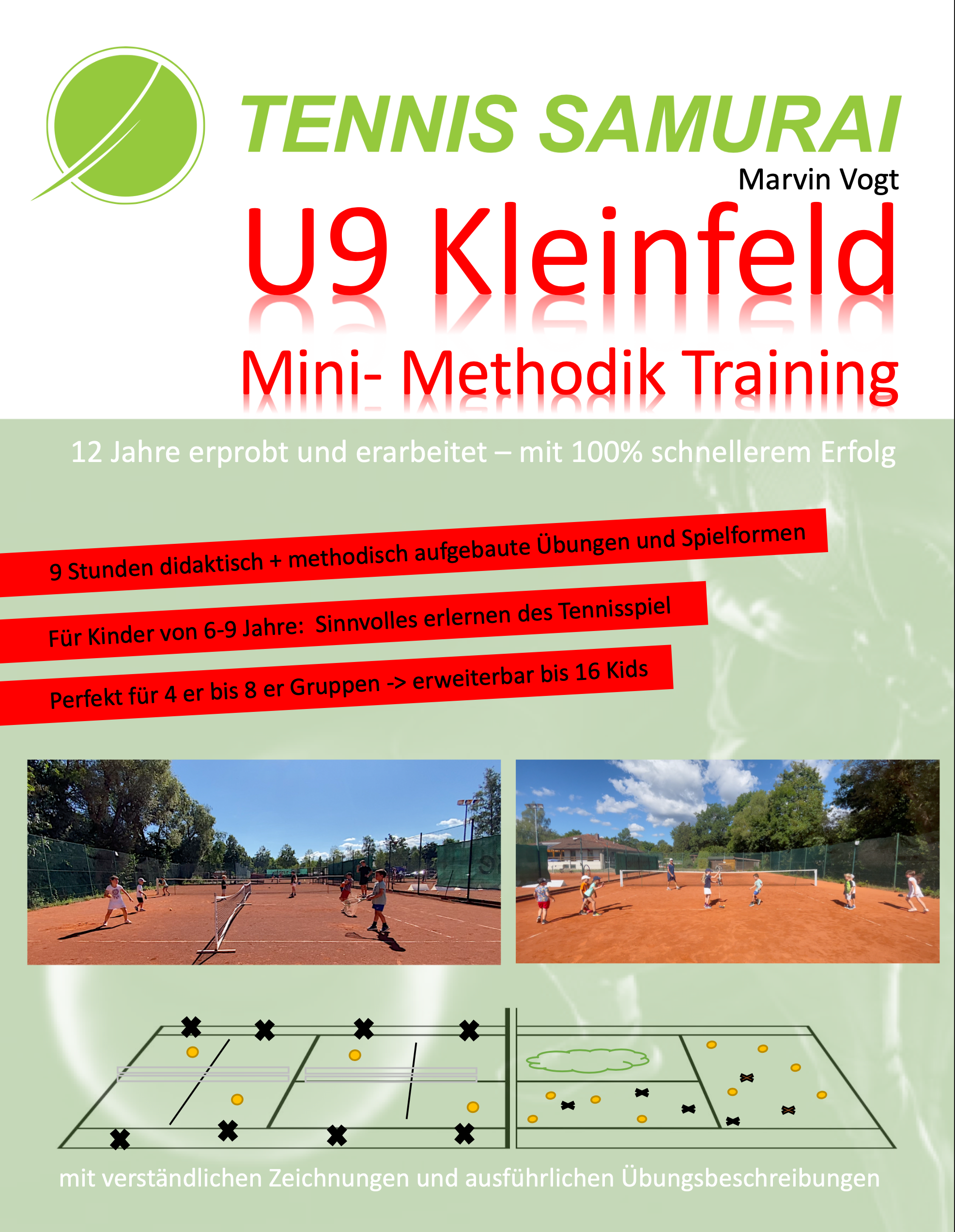 U9 Kleinfeld Tennis – Mini Methodik Trainingssystem