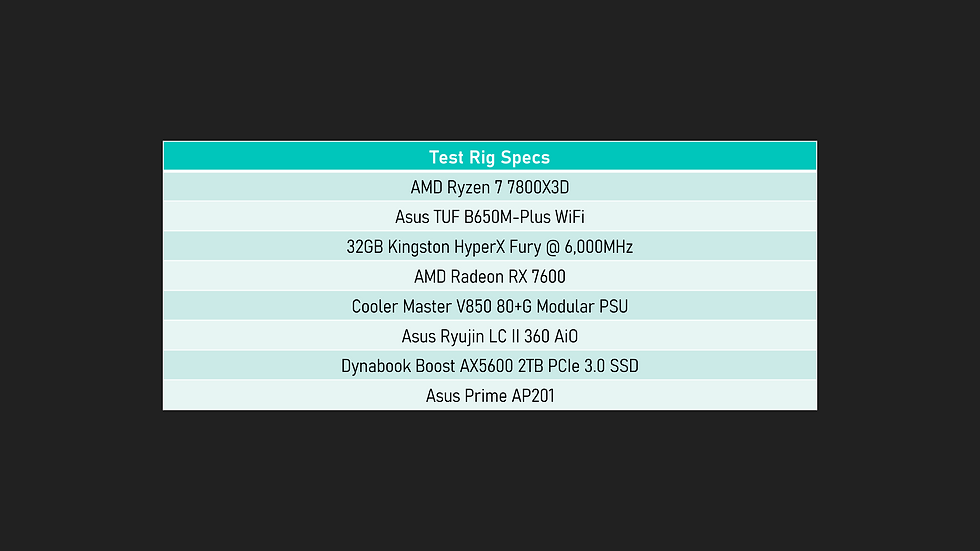 Radeon RX 7600