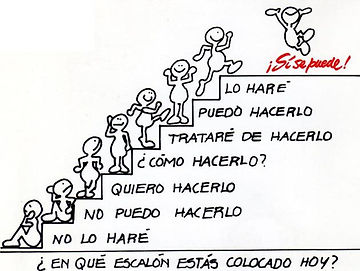 coaching nutricional, lograr objetivos, metas, se puede, motivacion, camino al cambio