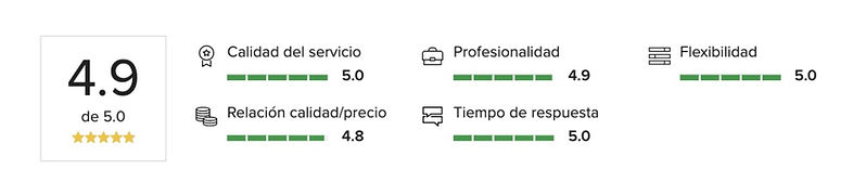 Eventos Sociales, Empresariales y Pedagógicos en un lugar mágico y campestre