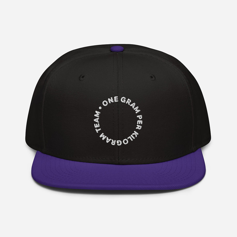 Thumbnail: Snapback Collection - "One Gram per Kilogram" Edition