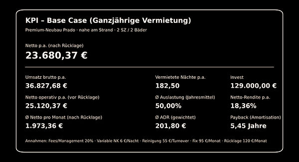 Beispielrechnung