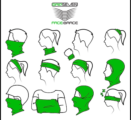 FaceBraceUses-01.png