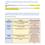 Thumbnail: Teacher essential bundle