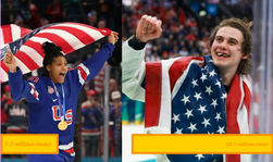 Support for Women's Sports Needs to Start with Women