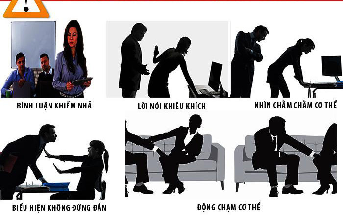 đào tạo ngăn ngừa quấy rối tình dục nơi làm việc