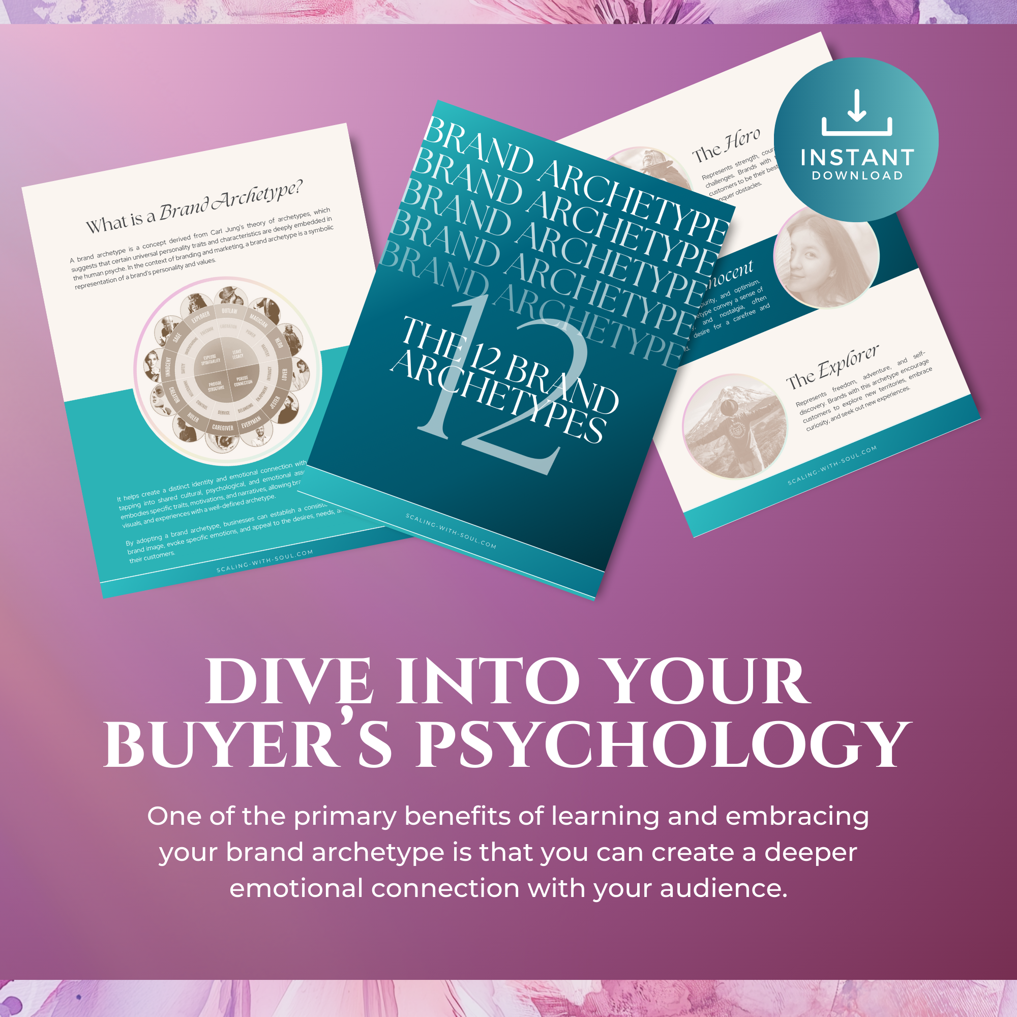 12 Brand Archetypes for Brokers