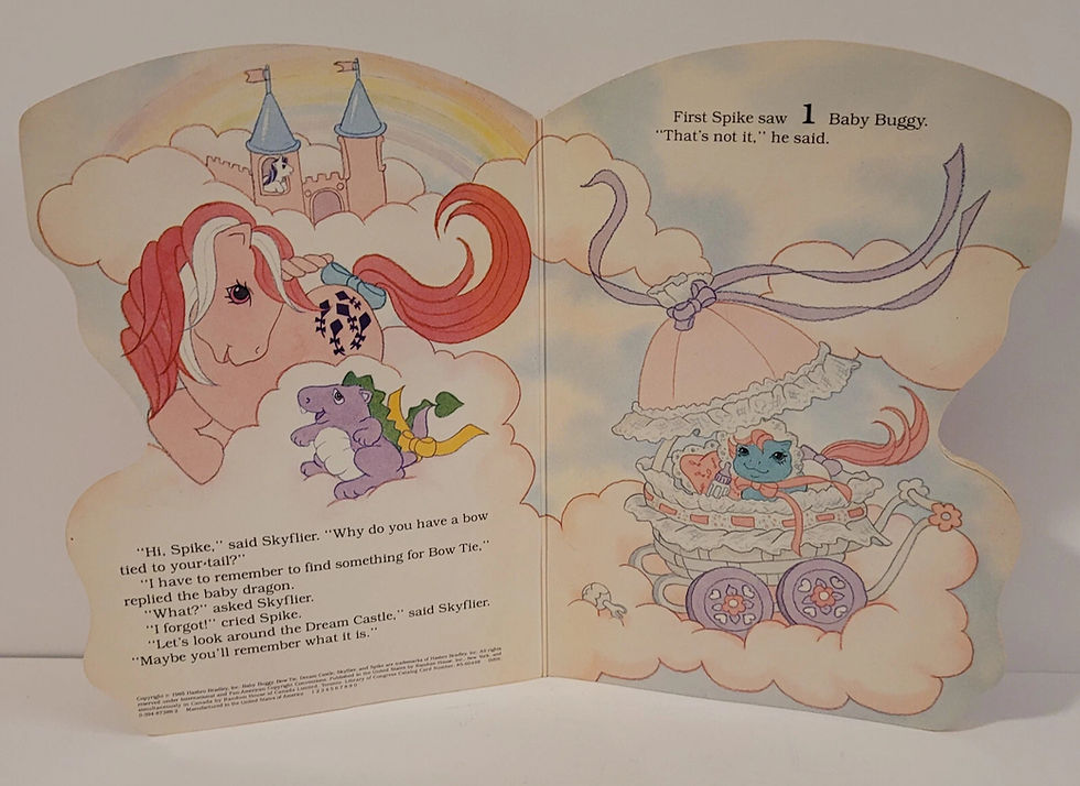 MLP Learns to Count [Source: eBay]