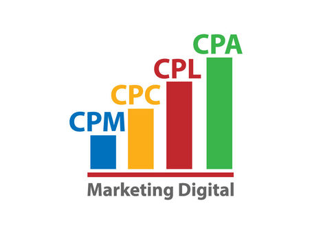 CPM, CPC, CPL Y CPA: Modelos de Pauta en Medios Digitales