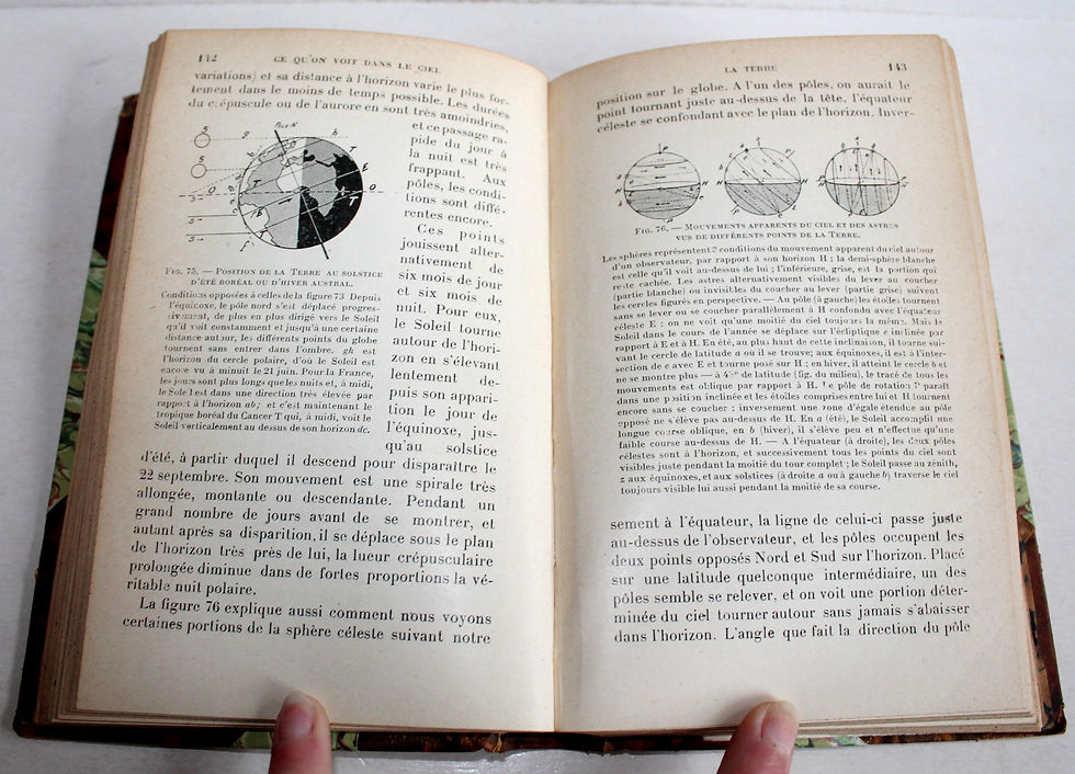 Миниатюра: CE QU'ON VOIT DANS LE CIEL NOTIONS PRATIQUES D'ASTRONOMIE par L. RUDAUX + CARTE