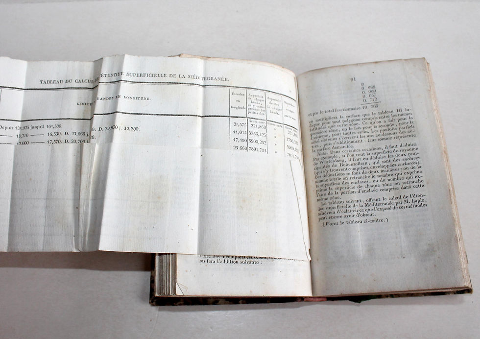 Indexkép: URANOGRAPHIE OU DESCRIPTION DU CIEL de GRANDSAGNE + ETOILES DOUBLES d'ARAGO 1834