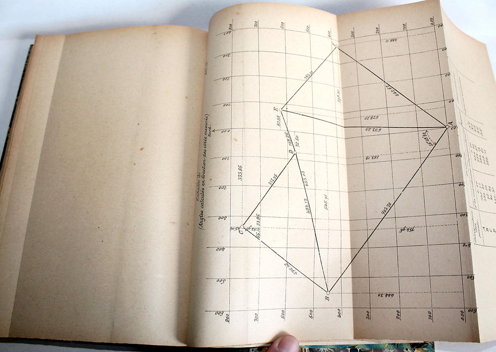Thumbnail: RARE! NOTIONS D'ARPENTAGE A USAGE DES CANDIDAT AU CONCOURS DU SURNUMÉRARIAT 1908