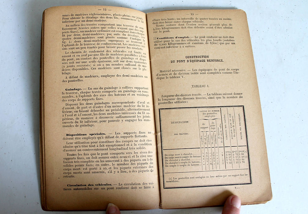 Miniature : INSTRUCTION PROVISOIRE SUR LES NOUVEAUX TYPES DE PONTS D'EQUIPAGE 1915 IMPRIMERI