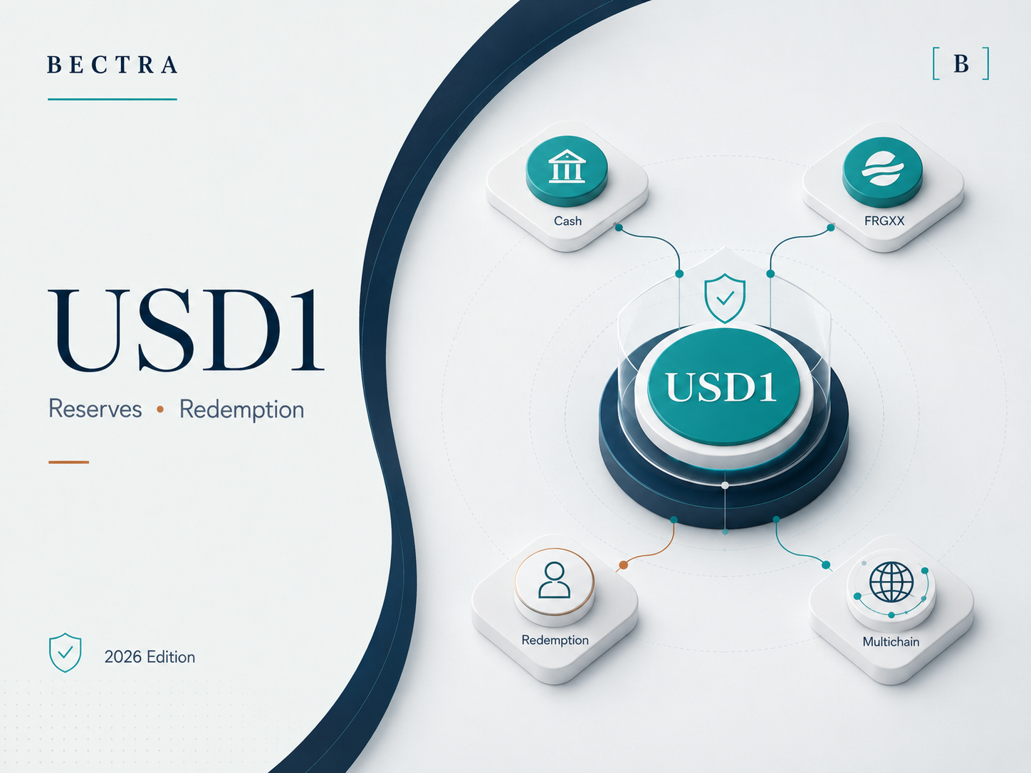 usd1-reserves-frgxx-redemption-rights-multichain-architecture-august-2026