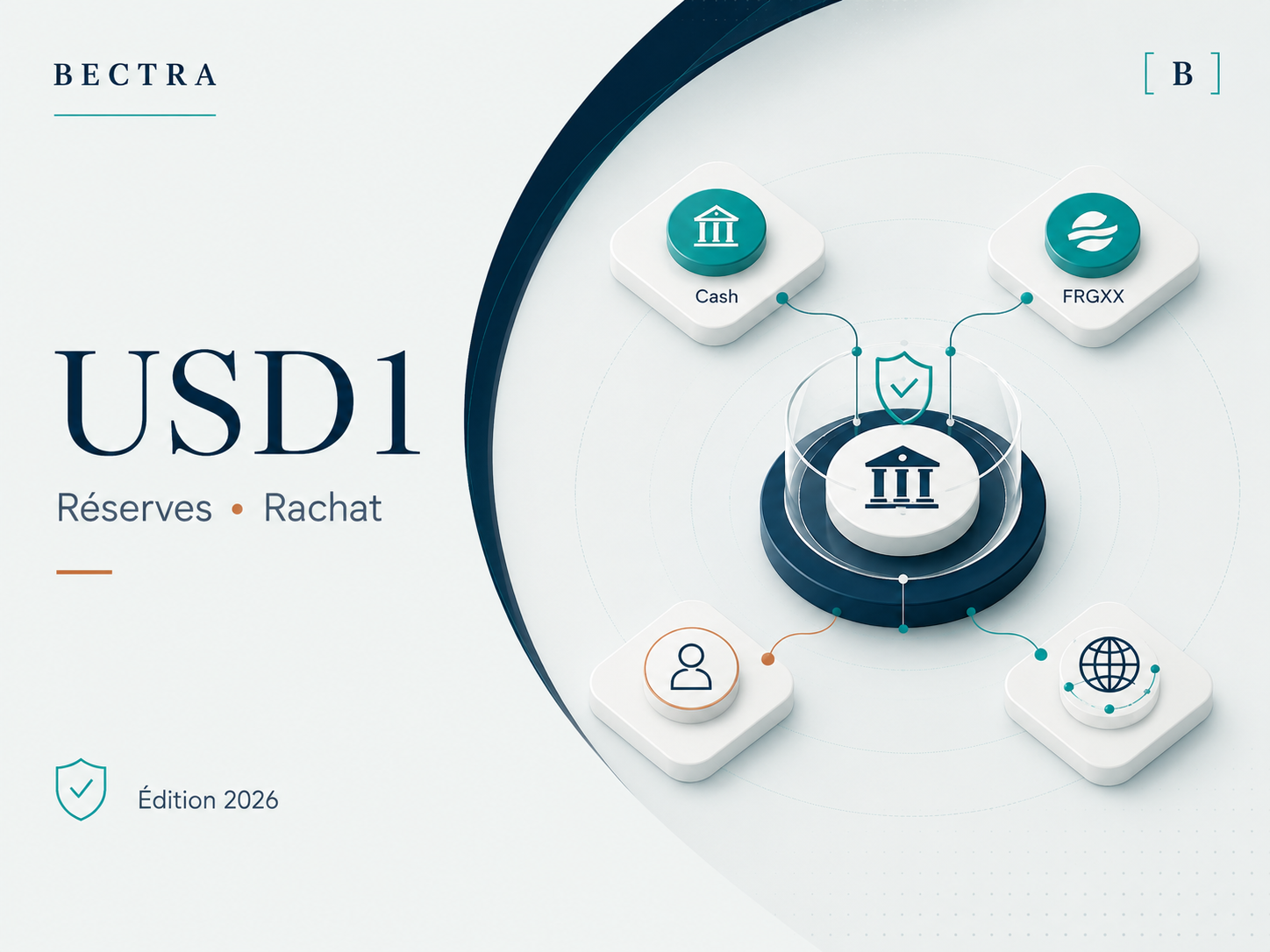 usd1-reserves-frgxx-droits-remboursement-architecture-multichaine-aout-2026