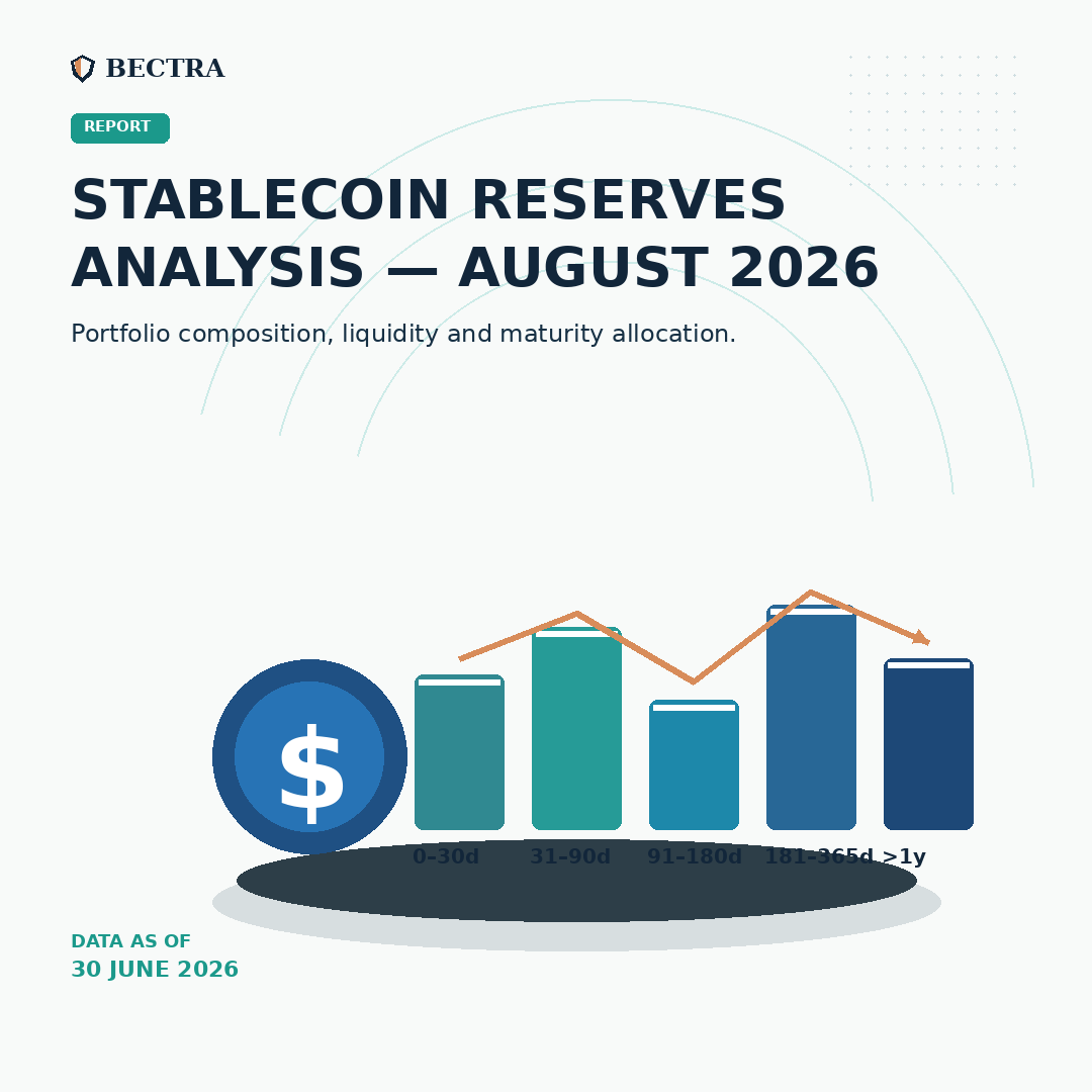 analyse-reserves-stablecoins-aout-2026