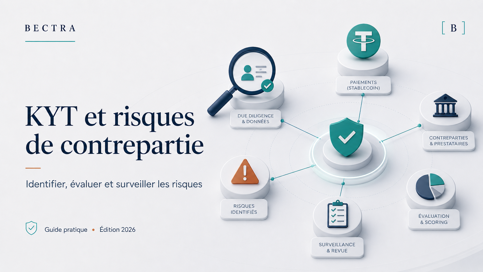 Guide BECTRA sur le KYT et l’évaluation des risques de contrepartie pour les opérations en stablecoins