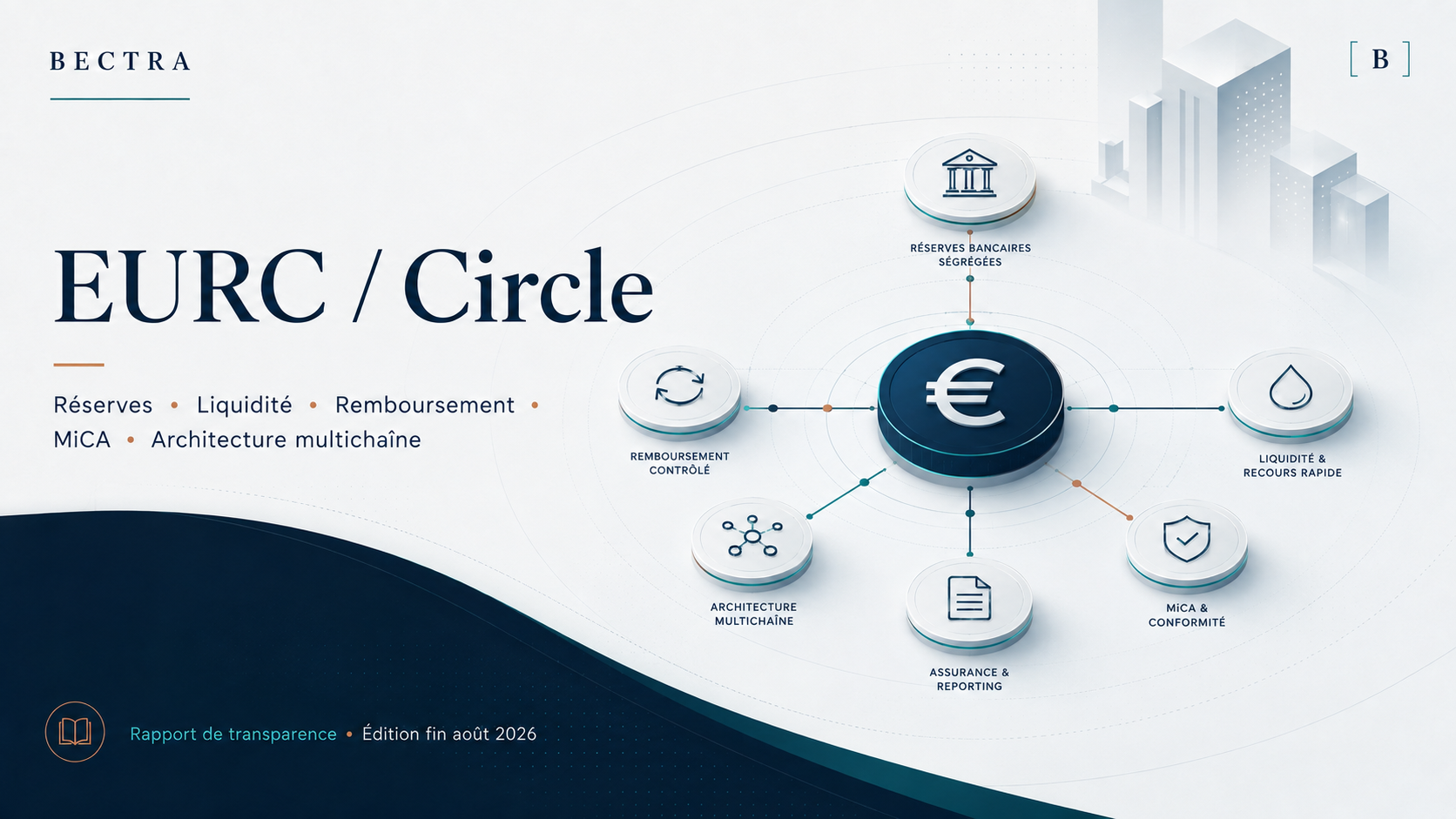 EURC / Circle — rapport BECTRA fin août 2026 sur les réserves en euros, la liquidité, le remboursement, MiCA et l’architecture multichaîne