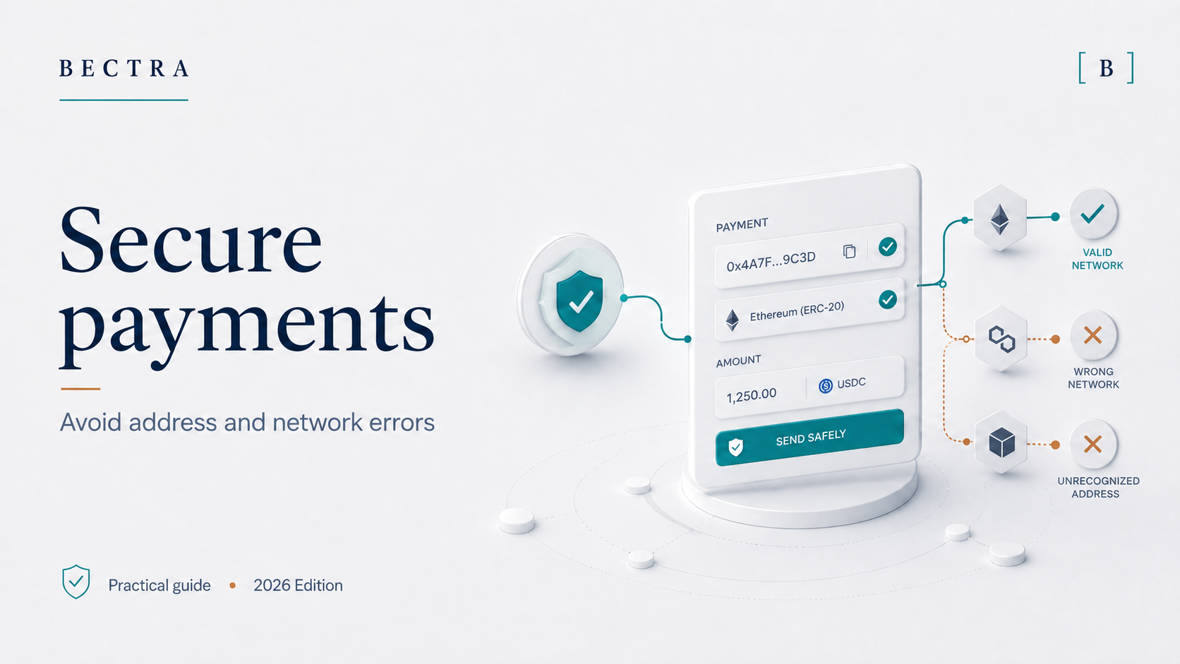 Pre-transaction control gate for securing a stablecoin payment