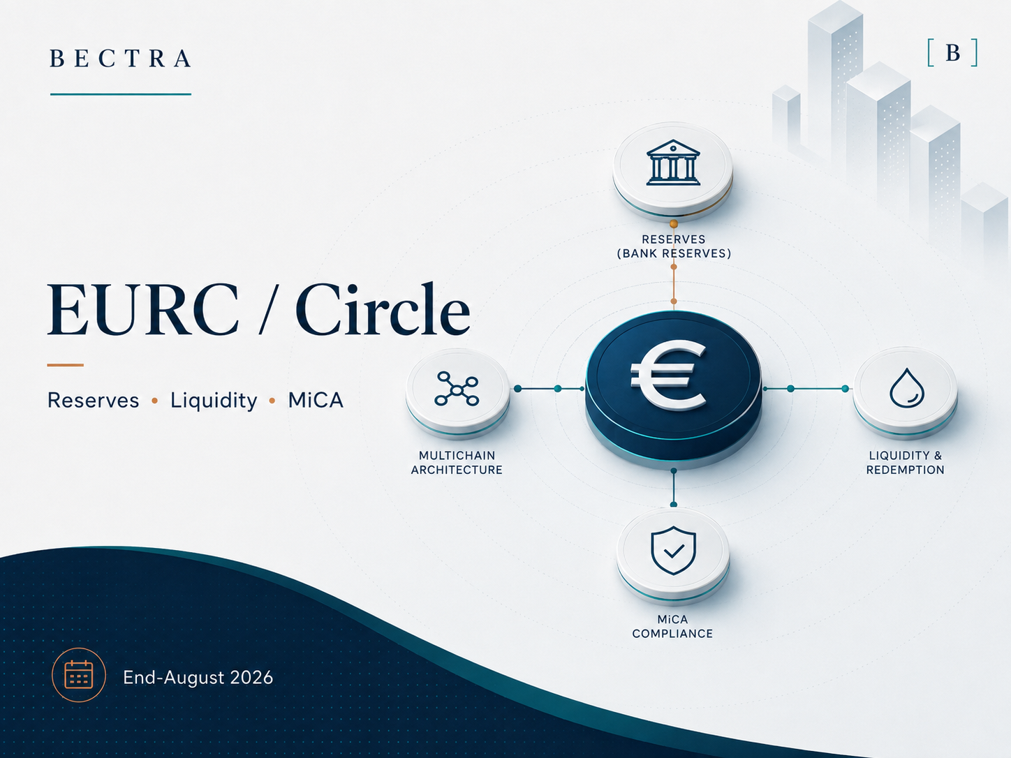 eurc-circle-reserves-liquidity-redemption-mica-august-2026
