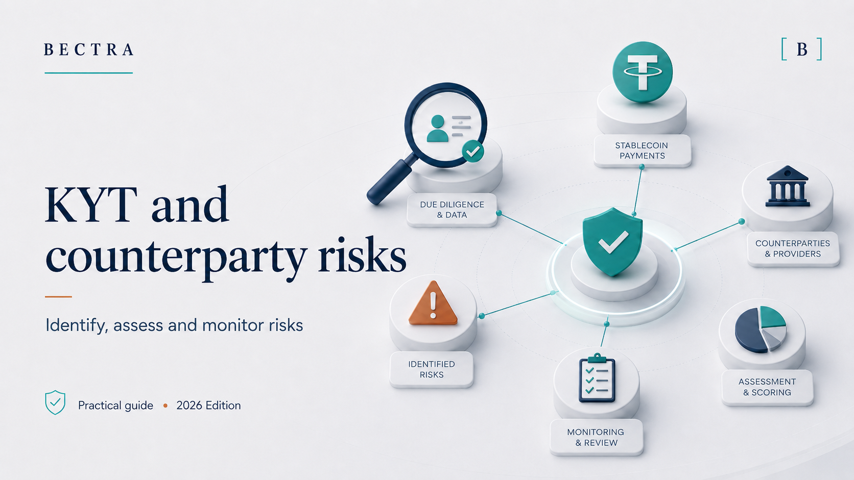 BECTRA guide on KYT and counterparty risk assessment for stablecoin transactions