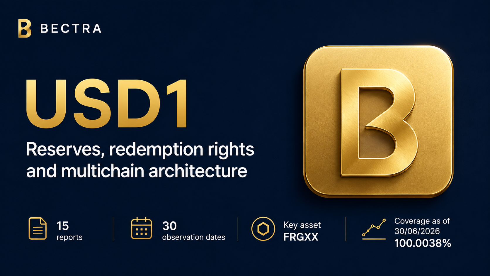 USD1 reserves, redemption rights, FRGXX and multichain architecture — BECTRA analysis 2025–2026