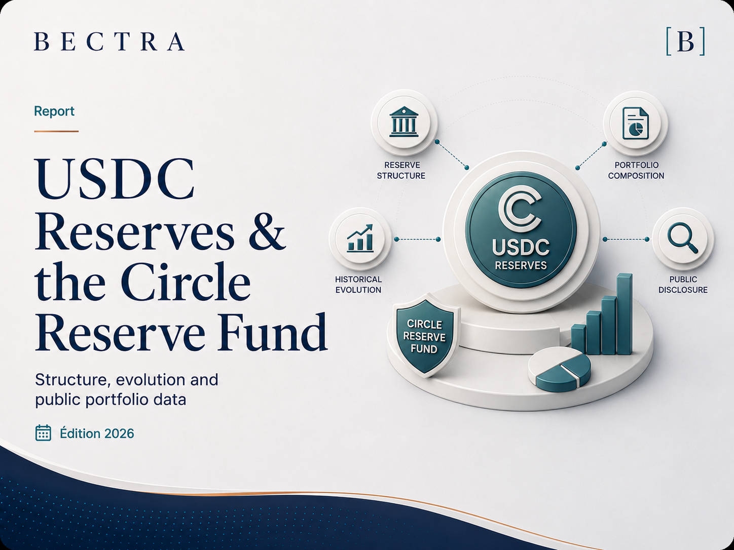 circle-reserve-fund-usdc-reserve-analysis-2022-2026
