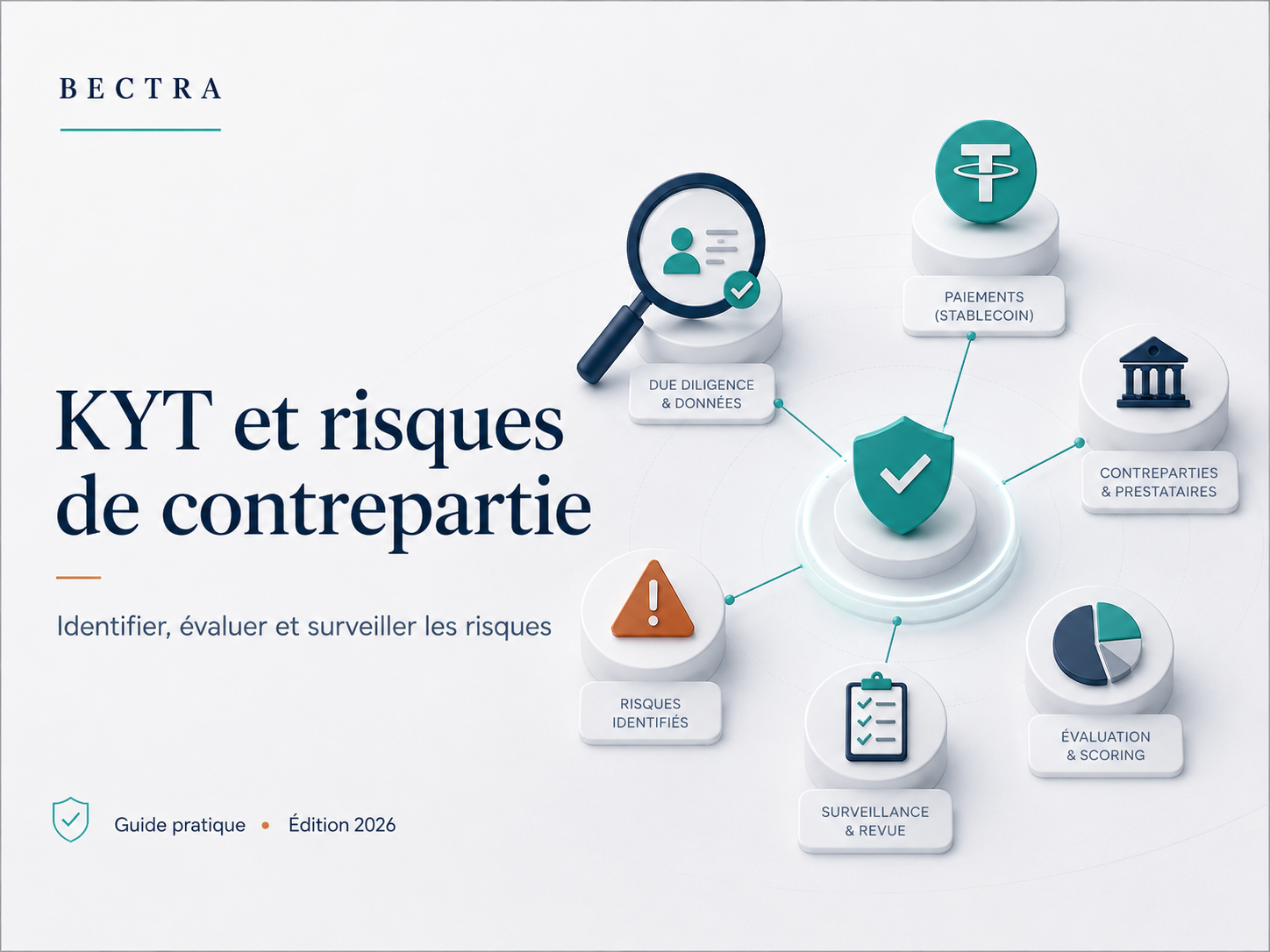 Guide BECTRA sur le KYT et l’évaluation des risques de contrepartie pour les opérations en stablecoins