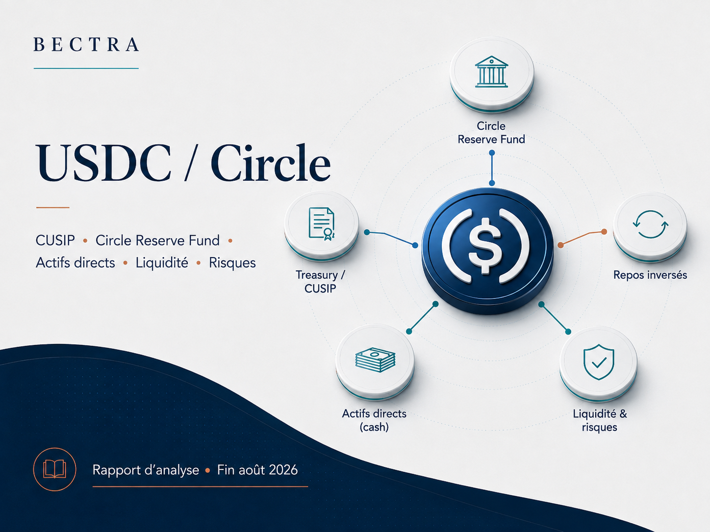 usdc-circle-reserves-cusip-circle-reserve-fund-liquidite-aout-2026