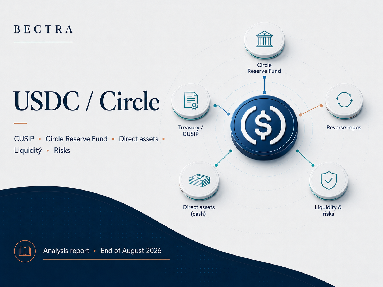 usdc-circle-reserves-cusip-circle-reserve-fund-liquidity-august-2026