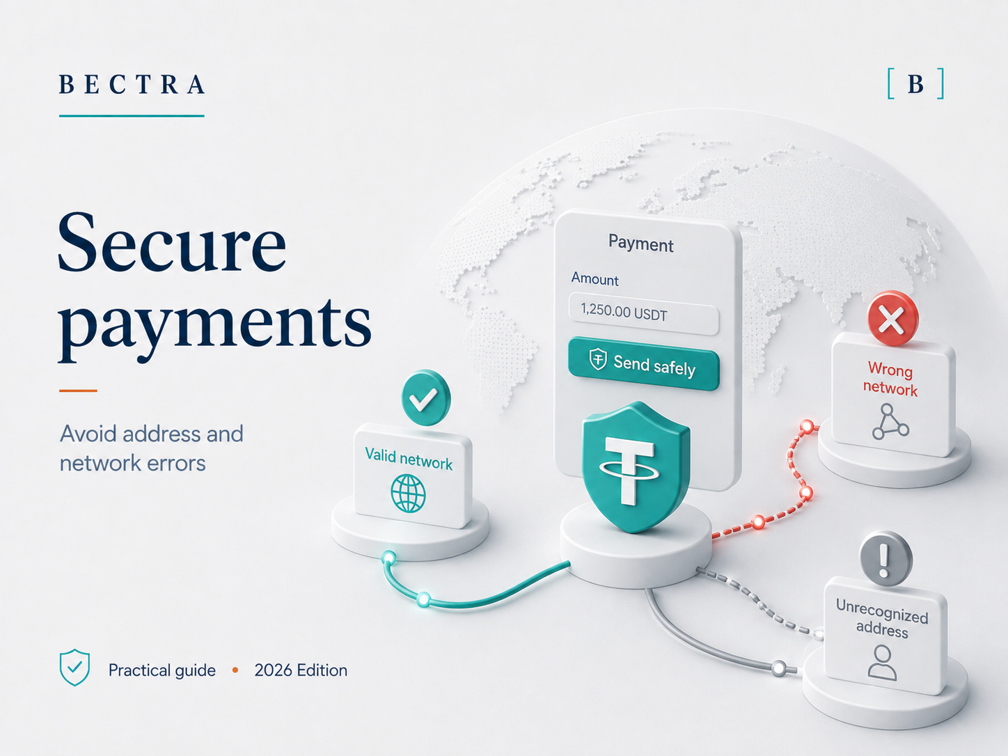 Pre-transaction control gate for securing a stablecoin payment