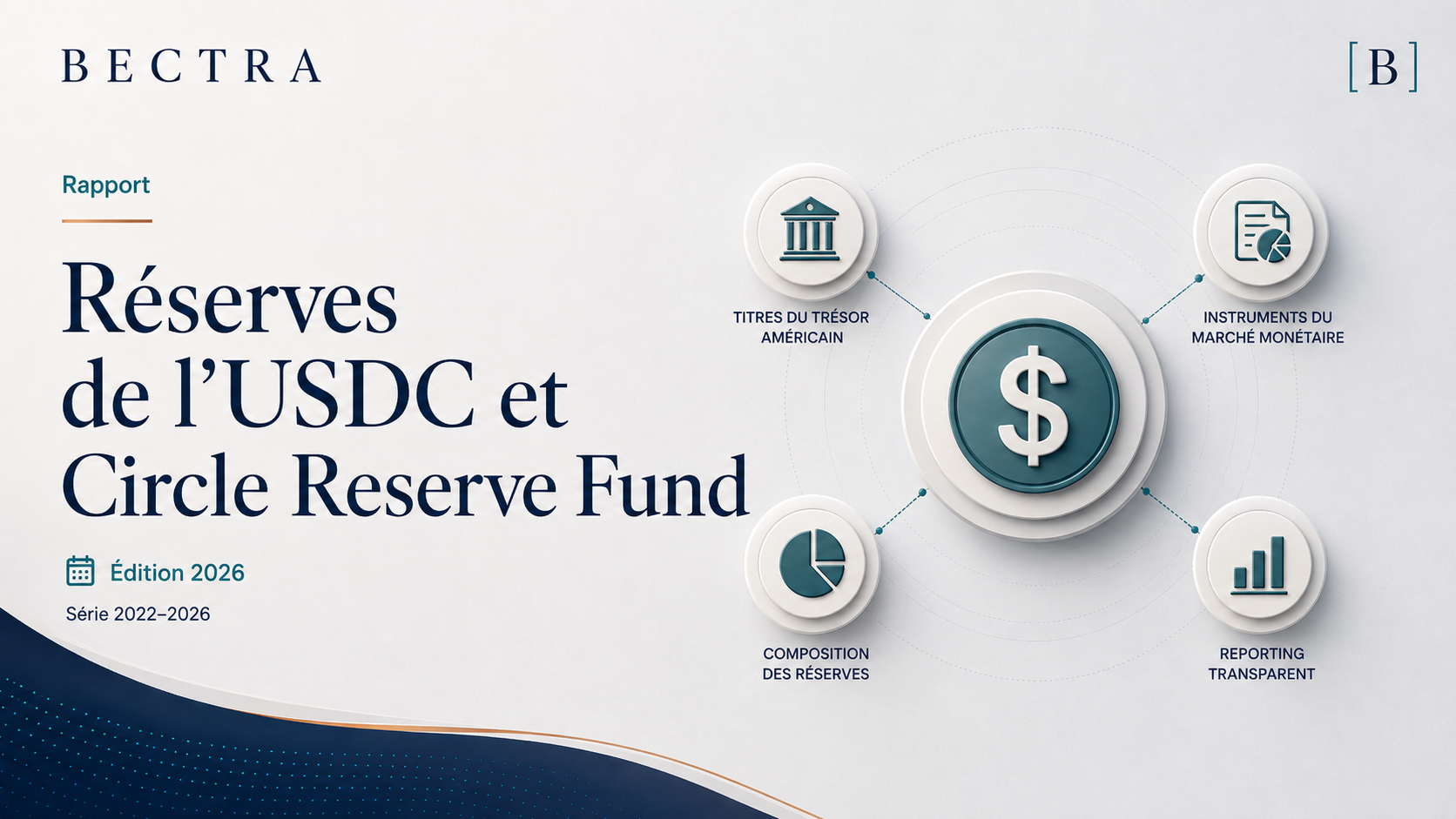Circle Reserve Fund et réserves USDC de Circle — analyse BECTRA 2022–2026, BlackRock, T-Bills et repos
