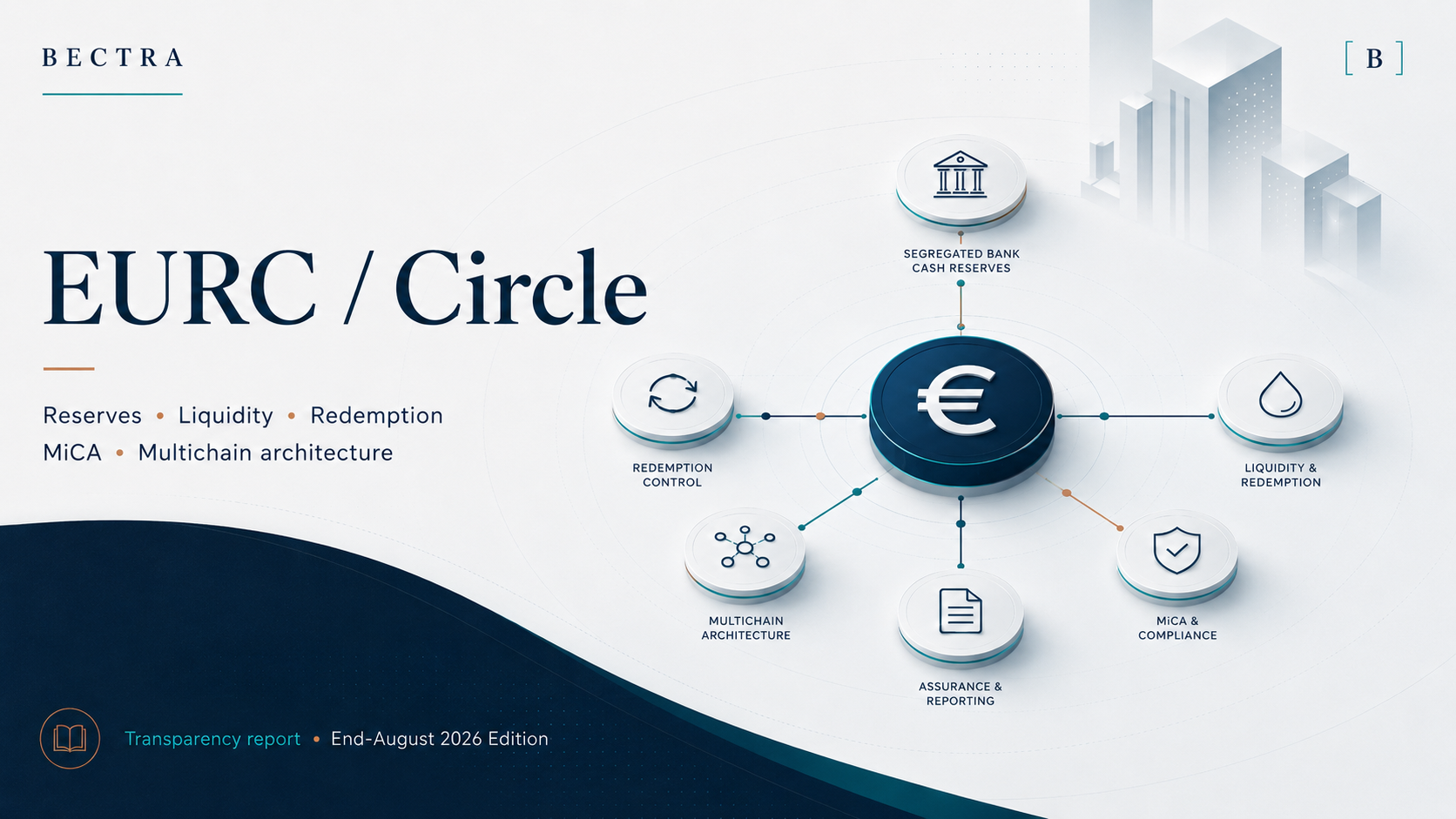 EURC / Circle — BECTRA end-August 2026 report on euro reserves, liquidity, redemption, MiCA and multichain architecture