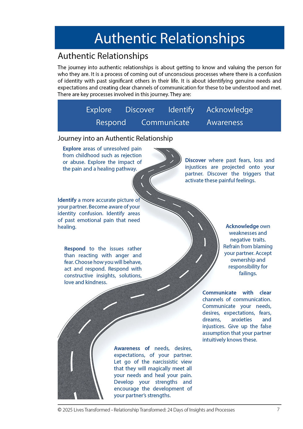 Thumbnail: Relationships Transformed - 24 Days of Insights and Processes
