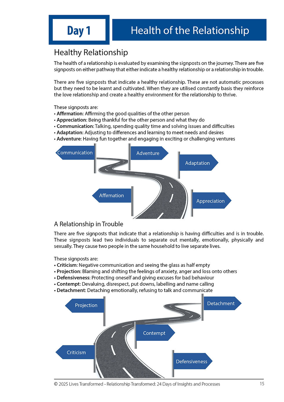 Thumbnail: Relationships Transformed - 24 Days of Insights and Processes