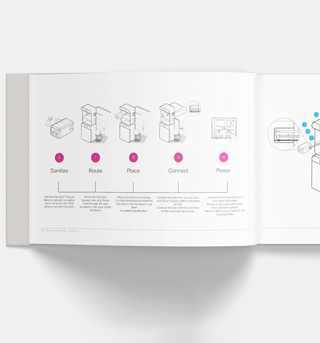 manual design and layout for biotech startup