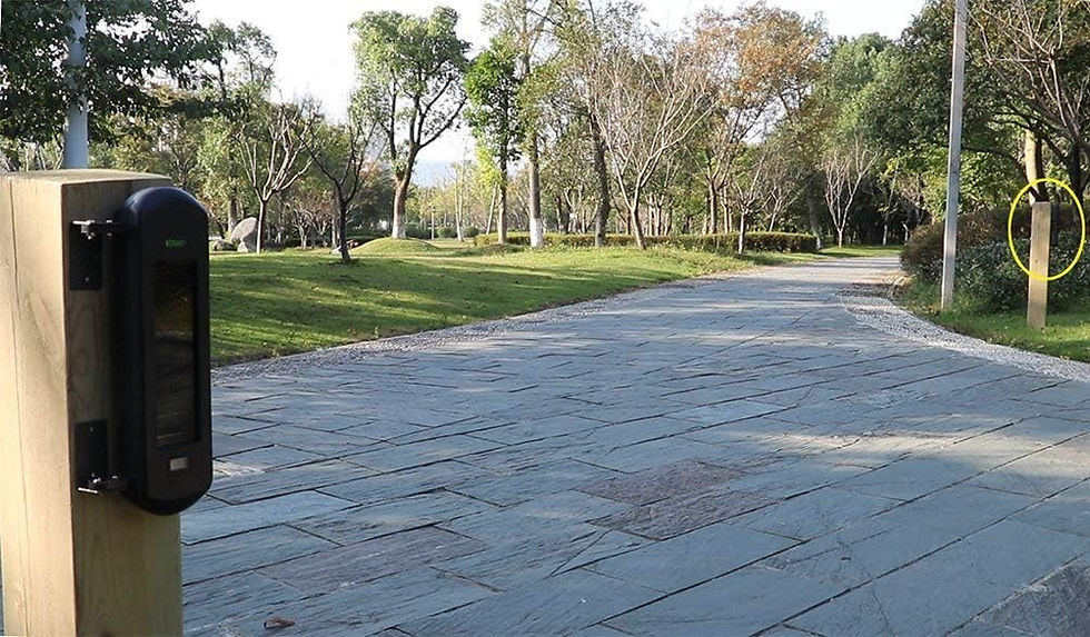 Thumbnail: Solar Wireless Driveway Alarm System-1/2 Mile Long Transmission Range No Wiring