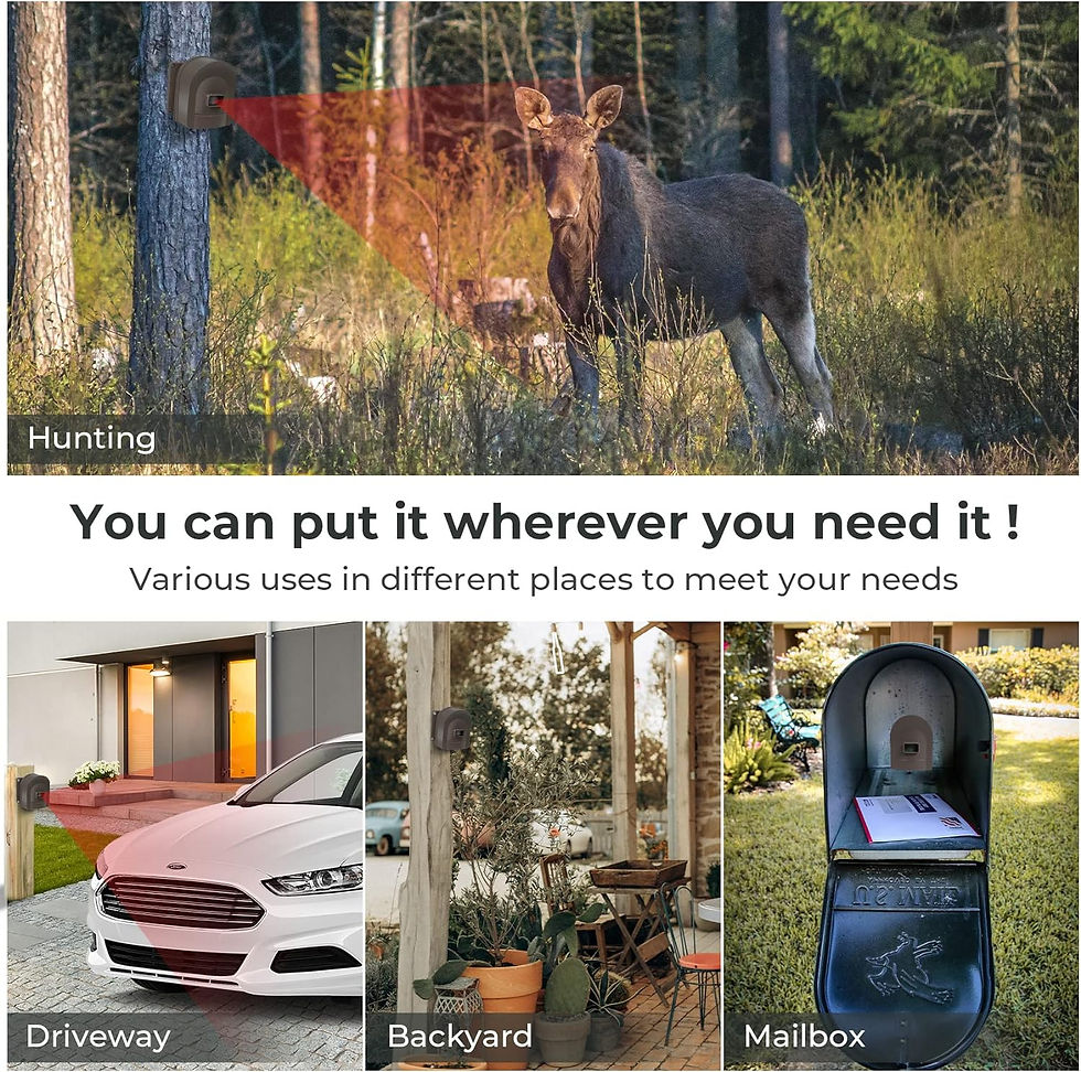 Thumbnail: 1/2 Mile Hosmart Driveway Alarm Wireless Sensor System Coffee