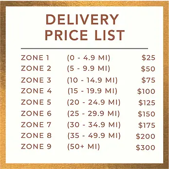 Delivery Price List