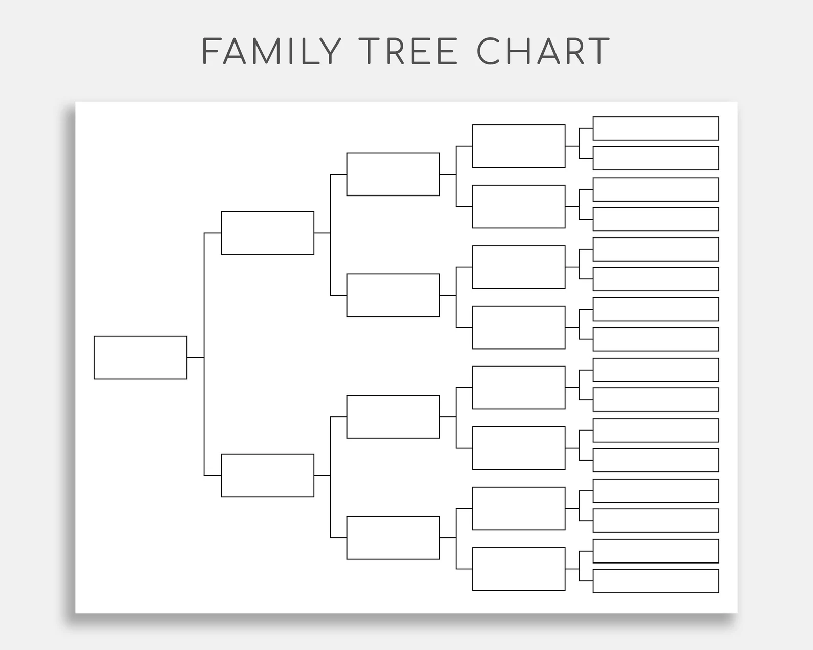 Generational Transmissions Tree
